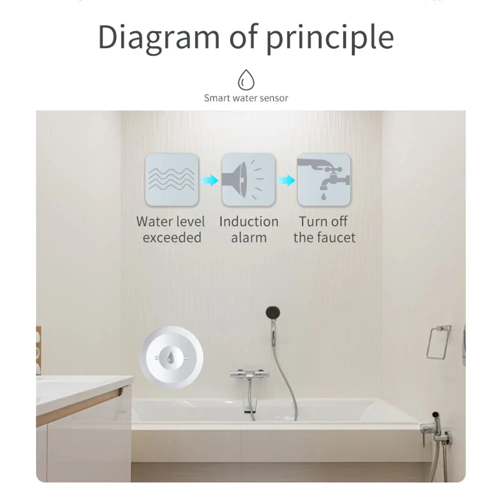 Zigbee Water Sensor Flood Leak - Kitchen Appliances Video 评论和价格